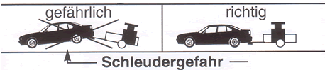 schleudergafehr