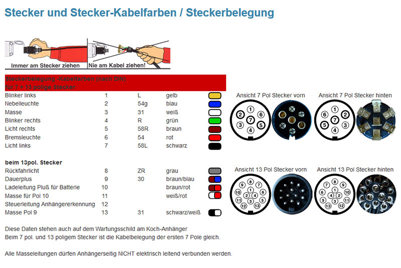 FAQ Koch Anh ngerwerke Koch Anh ngerwerke FAQ Koch Anh ngerwerke Koch Anh ngerwerke
